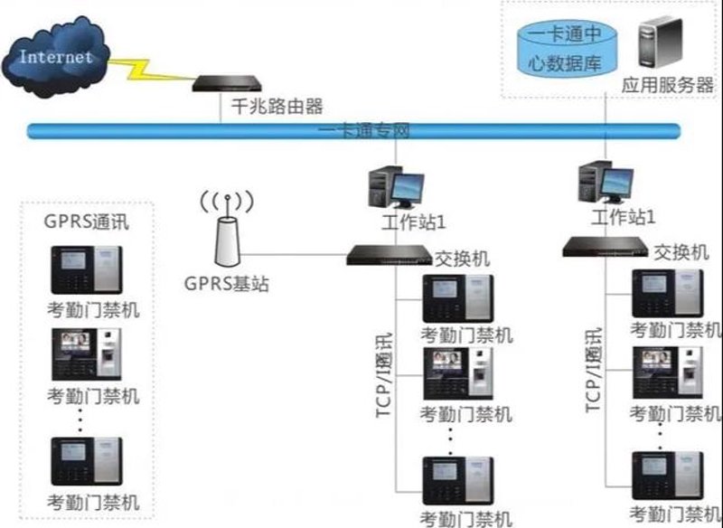 报警器半夜“发疯”一直响,物业电话占线,邻居投诉不断,怎么办?别急着砸机器,先按这四步排查,通常能快速“熄火”。